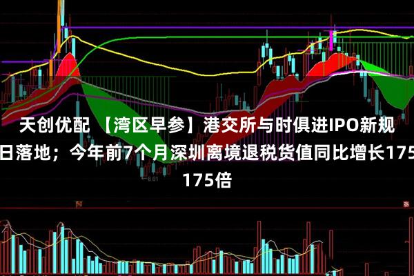 天创优配 【湾区早参】港交所与时俱进IPO新规今日落地；今年前7个月深圳离境退税货值同比增长175倍